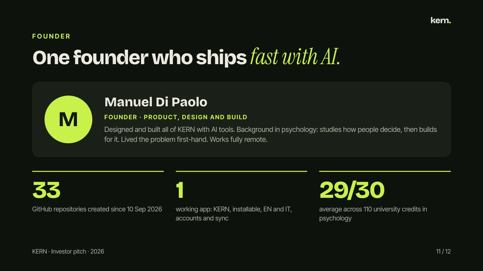 F O U N D E R One founder who ships fast with AI. M Manuel Di Paolo FOUNDER · PRODUCT, DESIGN AND BUILD Designed and built all of KERN with AI tools. Background in psychology: studies how people decide, then builds for it. Lived the problem first-hand. Works fully remote. 33 GitHub repositories crea